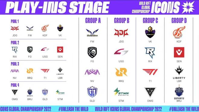 创新的体现 创新的体现